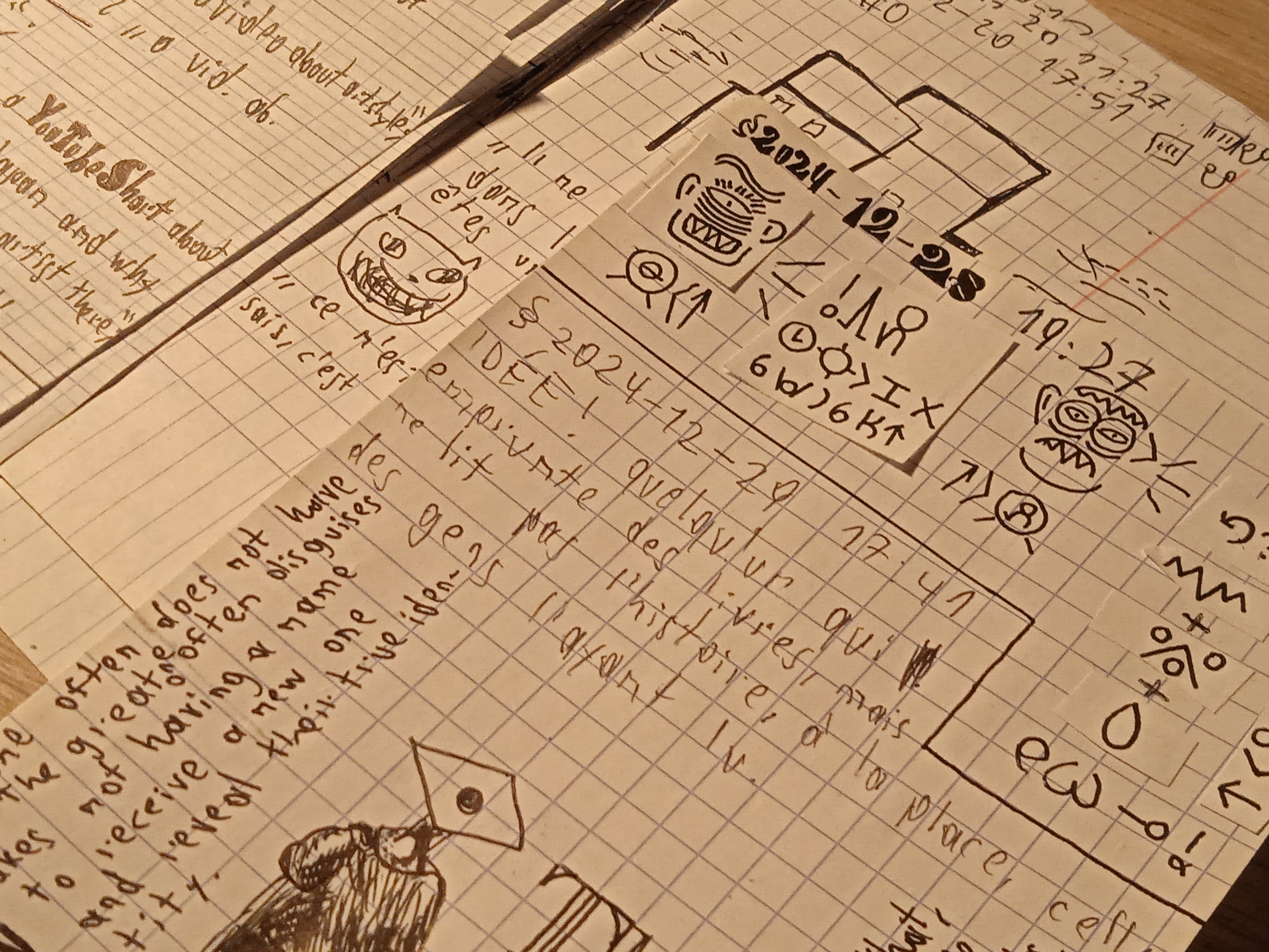 a picture in which can be seen manually cut A6-sized pieces of papers covered by writings and drawings